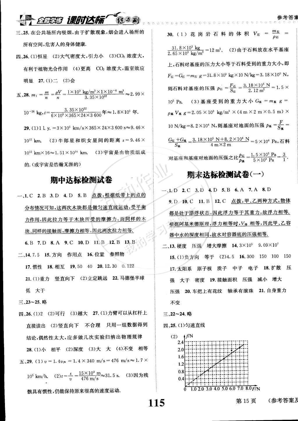 2015年課時(shí)達(dá)標(biāo)練與測八年級物理下冊滬粵版 第15頁