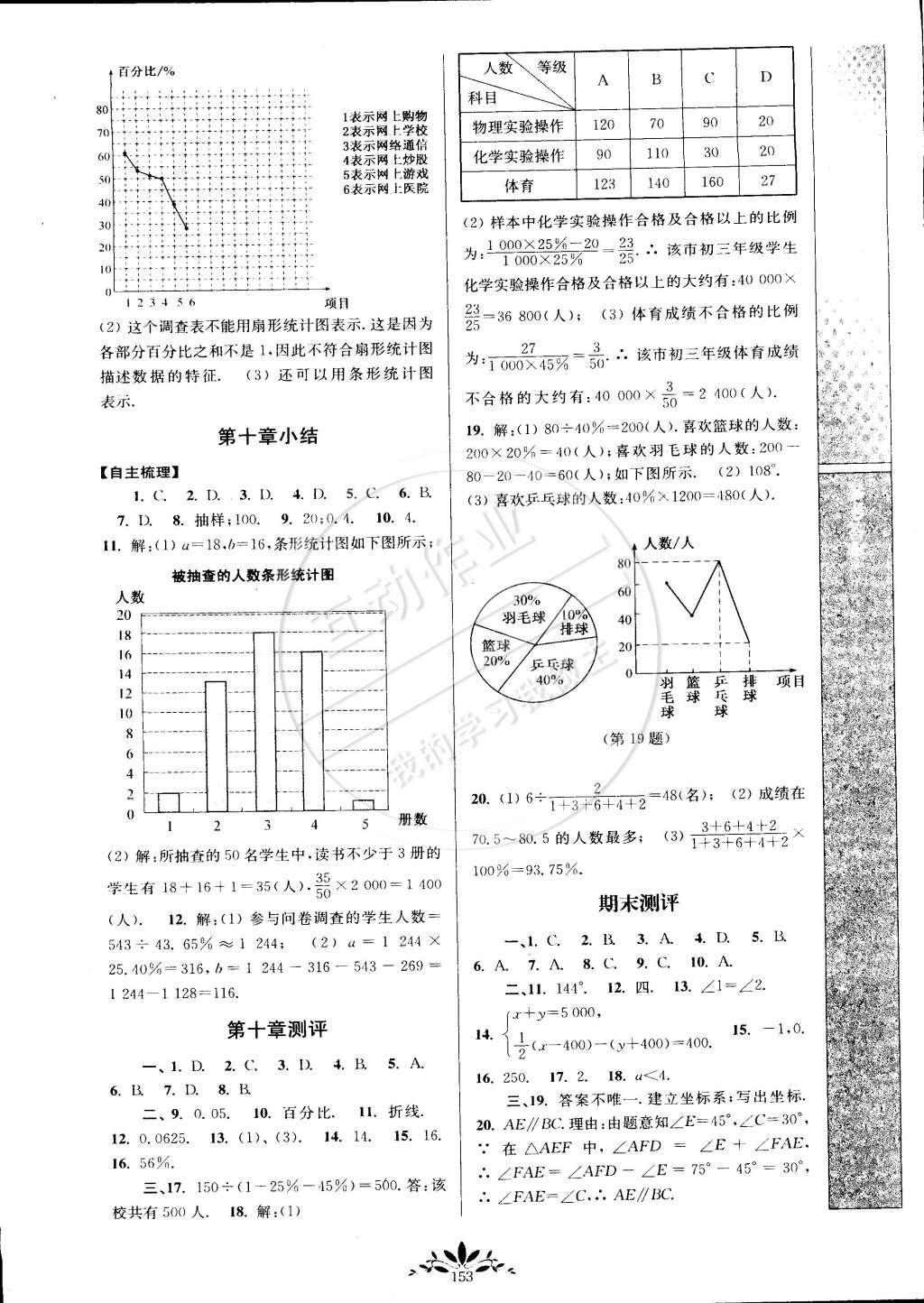 2015年新课程自主学习与测评七年级数学下册人教版 第15页