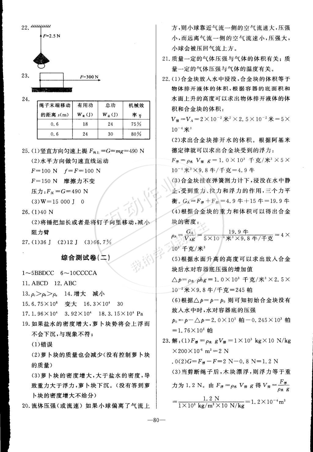 2015年精彩考評(píng)單元測(cè)評(píng)卷八年級(jí)物理下冊(cè)人教版 第8頁(yè)