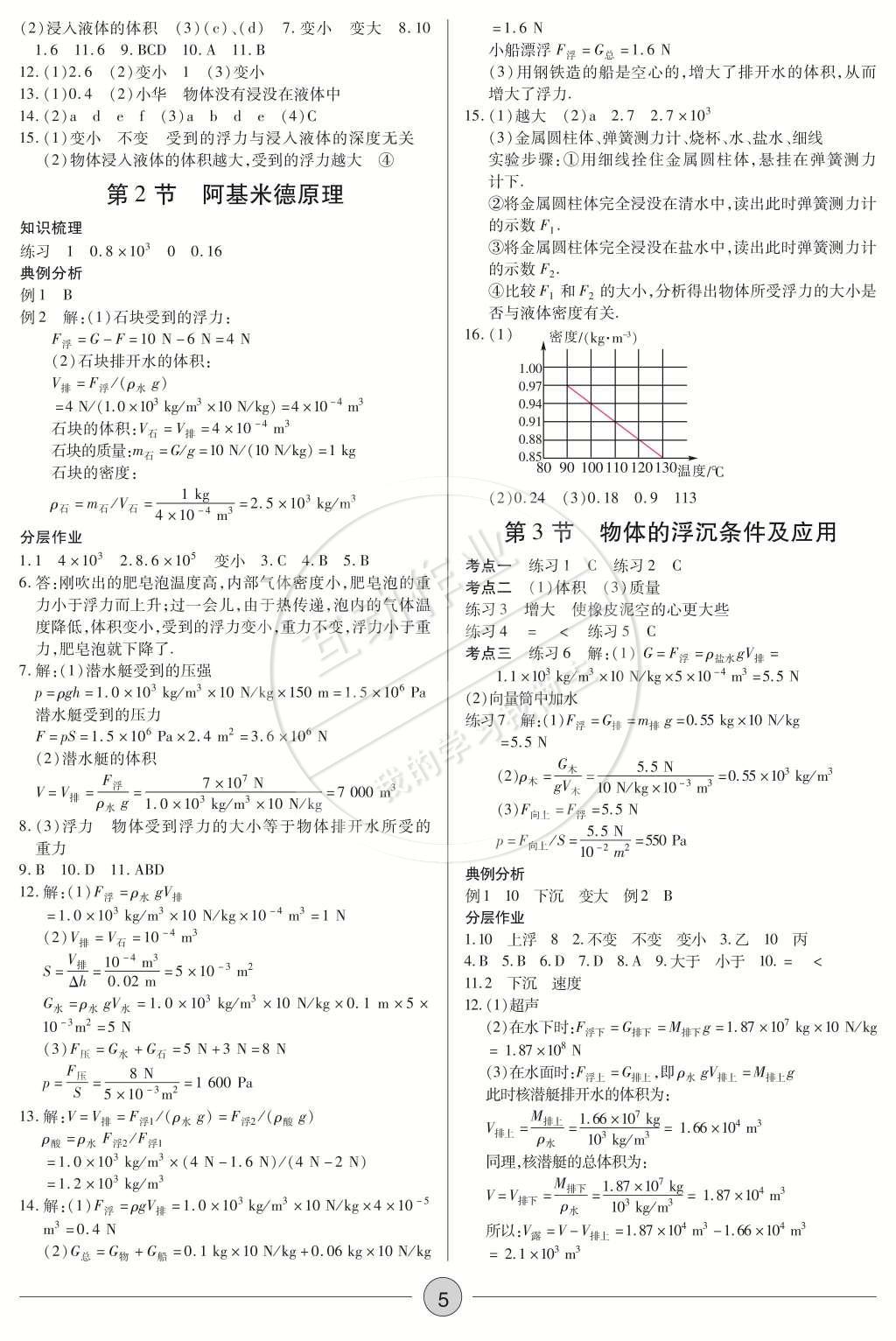 2015年一课一练创新练习八年级物理下册人教版 参考答案第18页