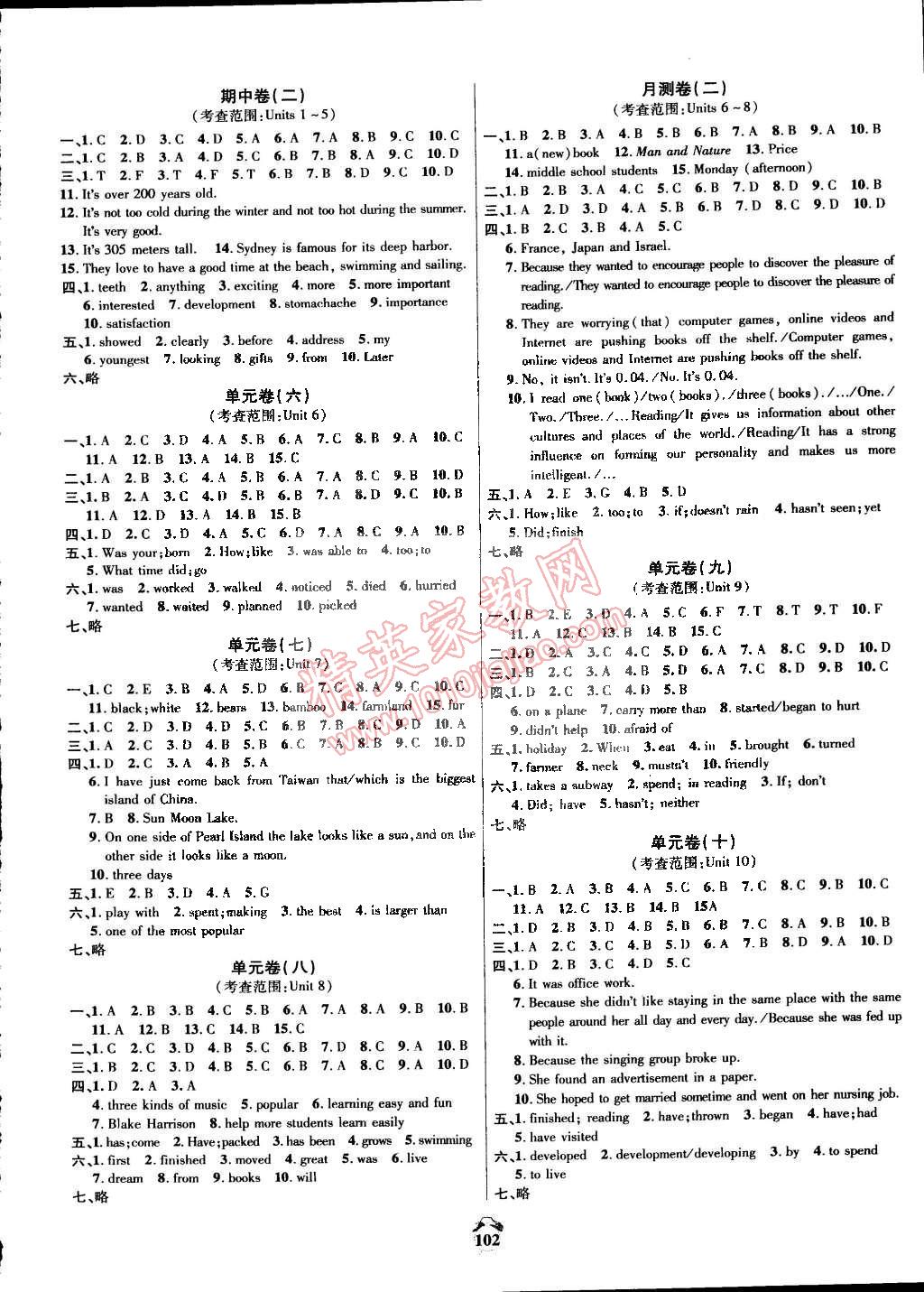 2015年輕松23套陽(yáng)光奪冠八年級(jí)英語(yǔ)下冊(cè)人教版 第2頁(yè)