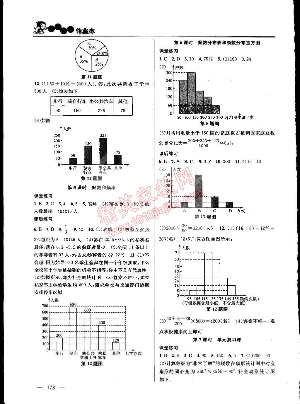 2015年課時(shí)學(xué)案作業(yè)本八年級(jí)數(shù)學(xué)下冊(cè)國(guó)標(biāo)江蘇版 第2頁(yè)