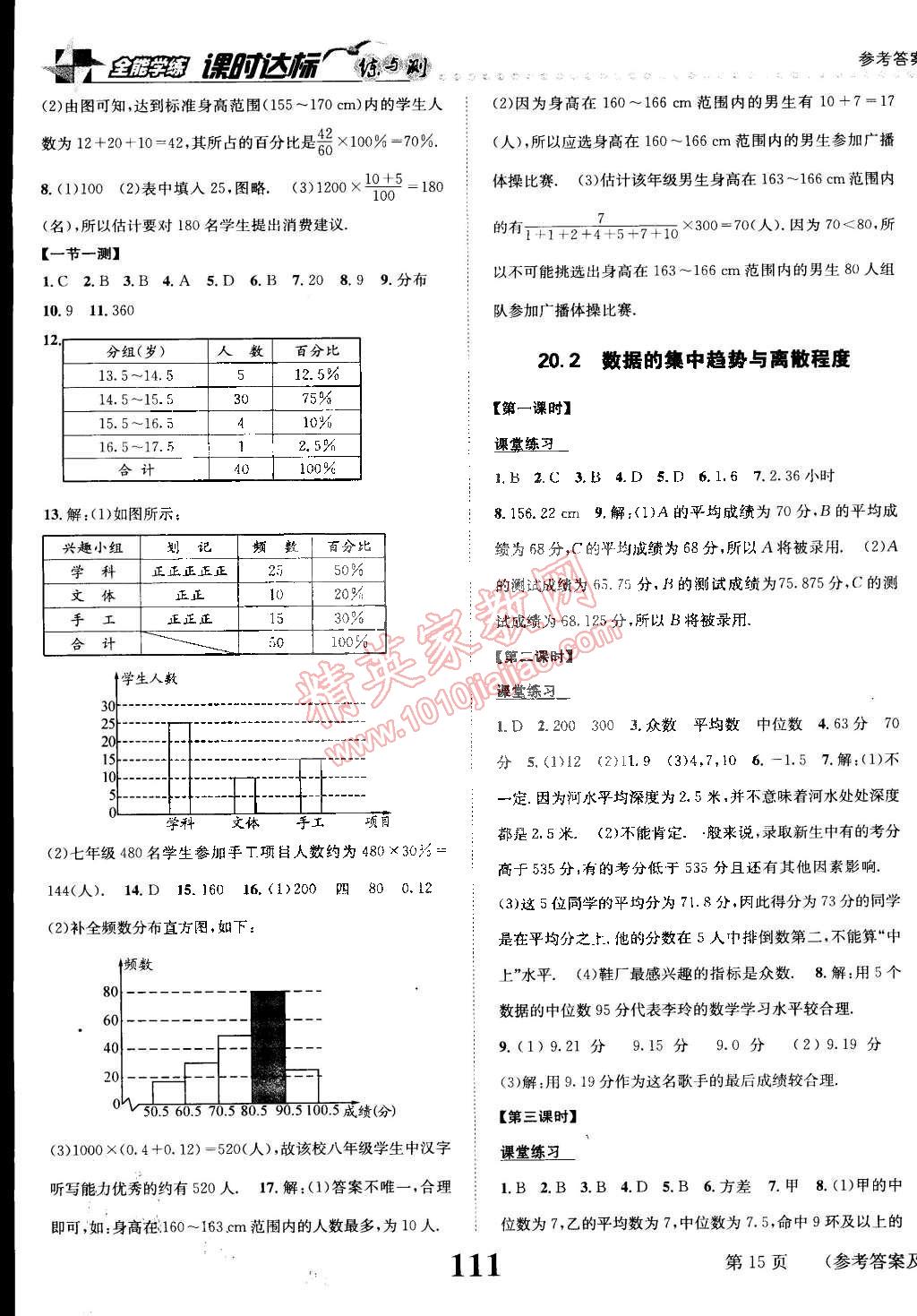 2015年課時達標練與測八年級數(shù)學(xué)下冊滬科版 第15頁