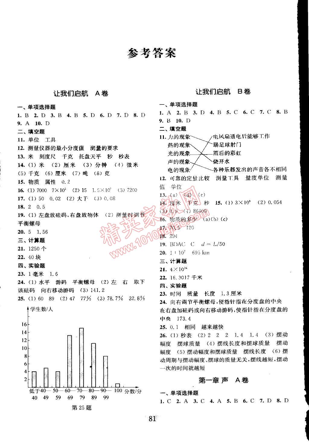 交大之星學(xué)業(yè)水平單元測試卷八年級物理 第1頁