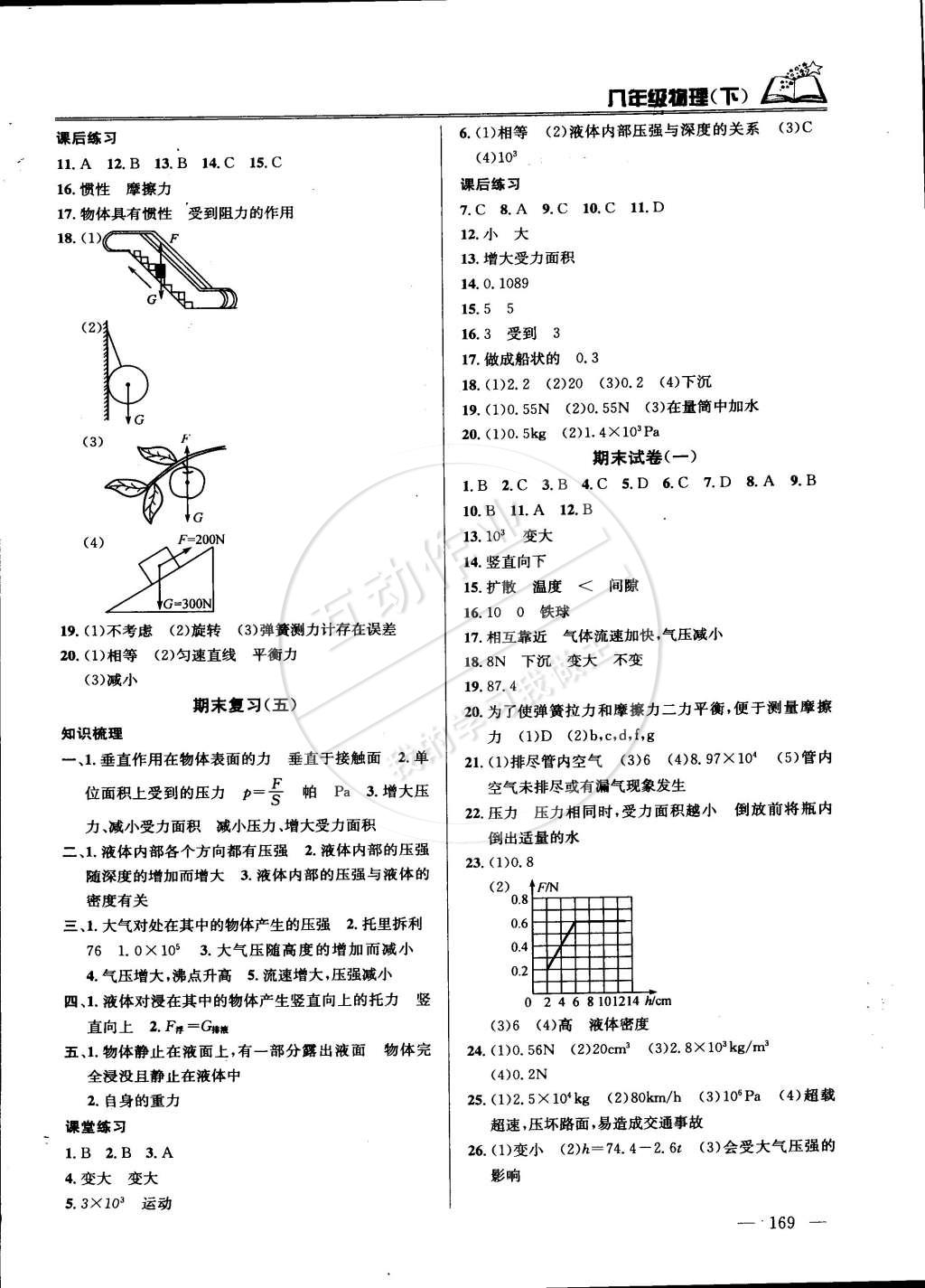 2015年课时学案作业本八年级物理下册国标江苏版 第13页