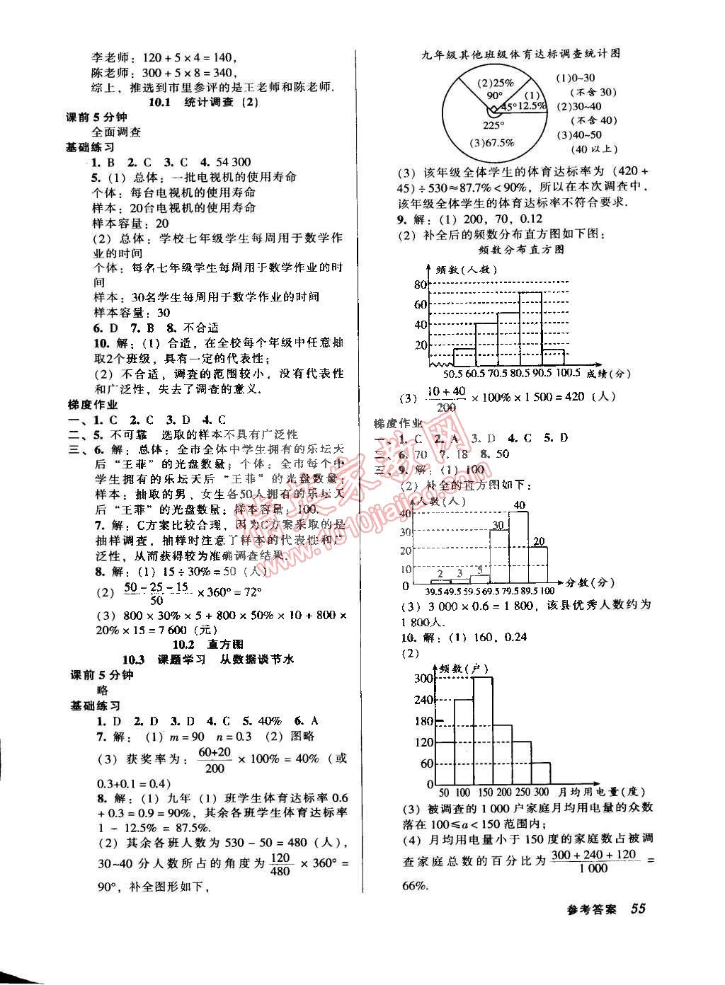 2015年52045模塊式全能訓(xùn)練七年級數(shù)學(xué)下冊人教版 第13頁