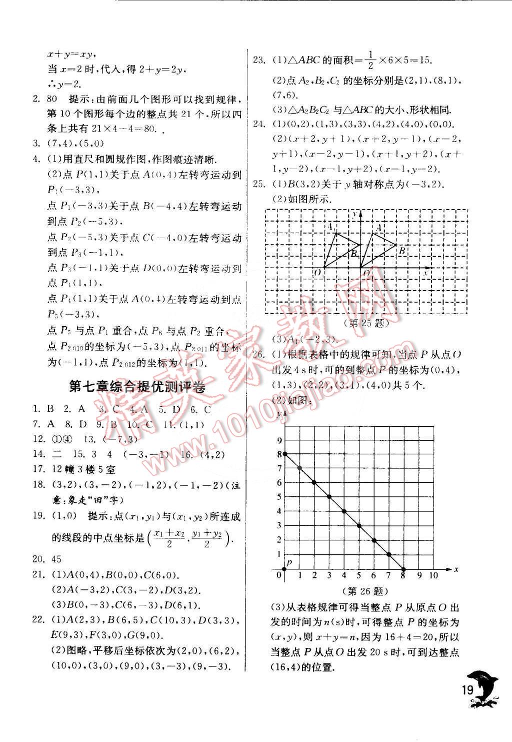 2015年實(shí)驗(yàn)班提優(yōu)訓(xùn)練七年級(jí)數(shù)學(xué)下冊(cè)人教版 第27頁(yè)