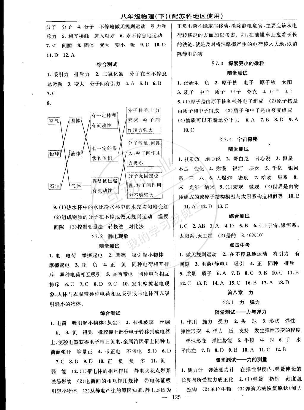 2015年黃岡100分闖關(guān)一課一測(cè)八年級(jí)物理下冊(cè)蘇科版 參考答案第20頁