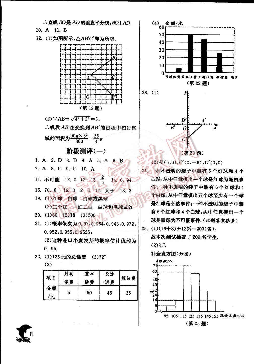 2015年實驗班提優(yōu)訓練八年級數學下冊蘇科版 第48頁