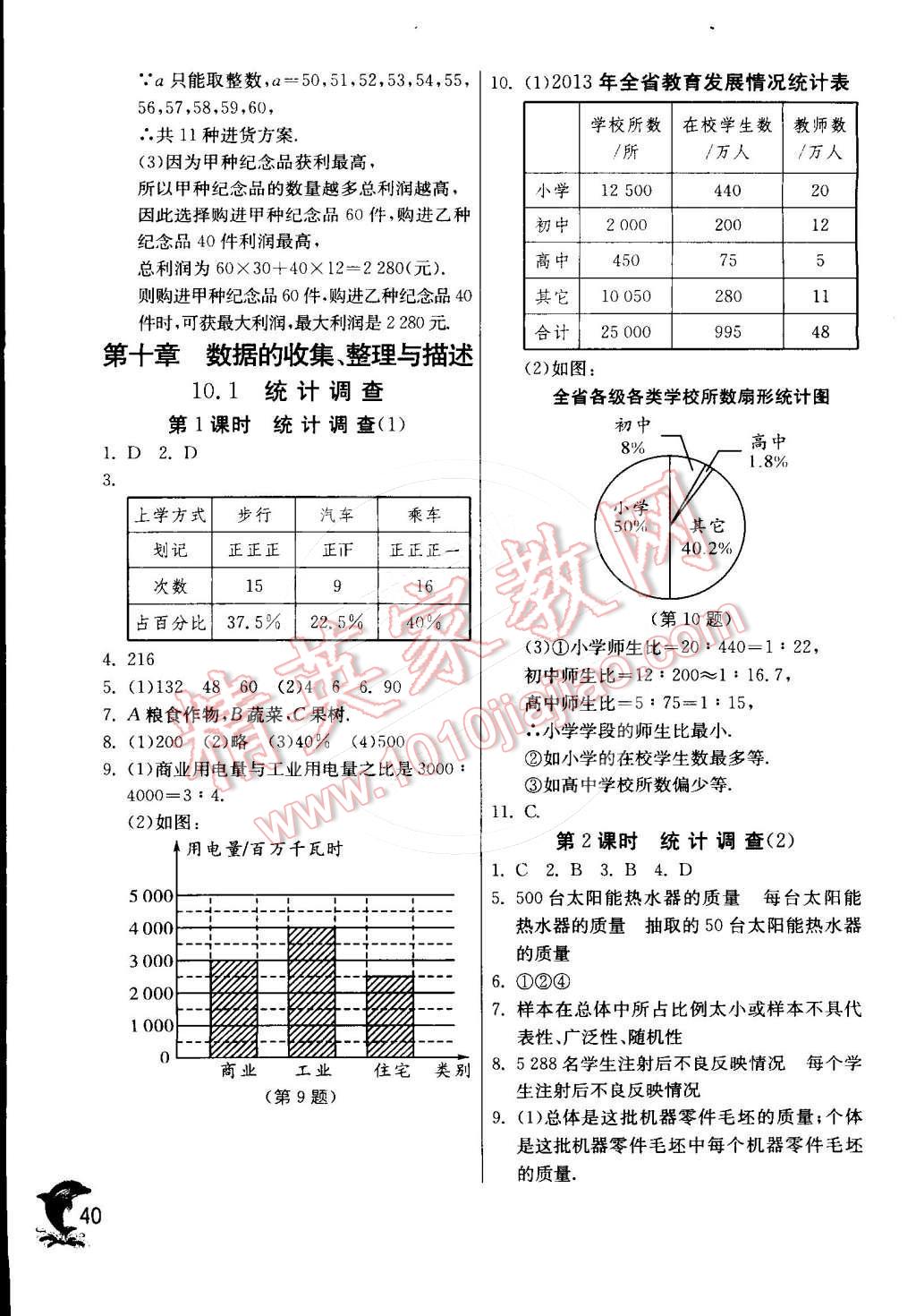 2015年實(shí)驗(yàn)班提優(yōu)訓(xùn)練七年級(jí)數(shù)學(xué)下冊(cè)人教版 第51頁(yè)