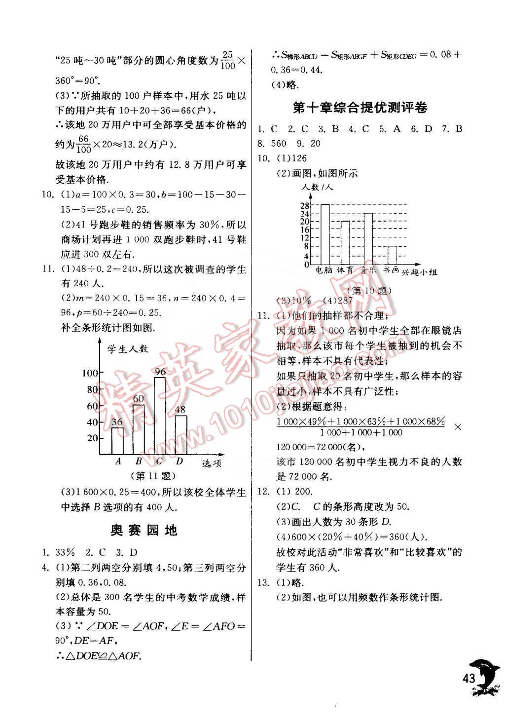 2015年實驗班提優(yōu)訓練七年級數(shù)學下冊人教版 第54頁