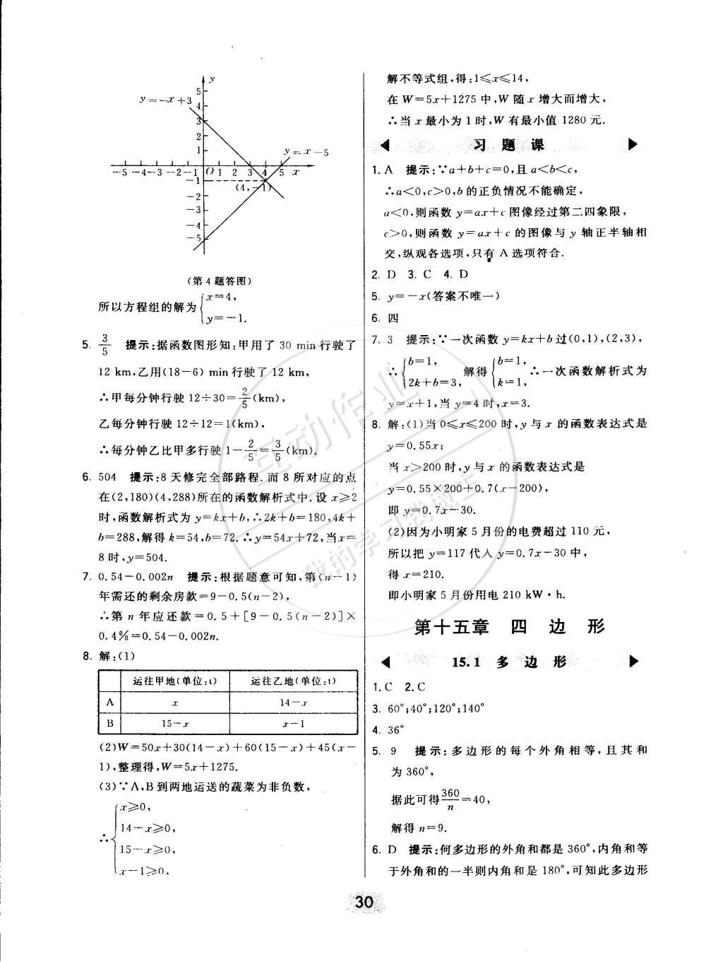 2015年北大綠卡八年級(jí)數(shù)學(xué)下冊(cè)北京課改版 第6頁(yè)