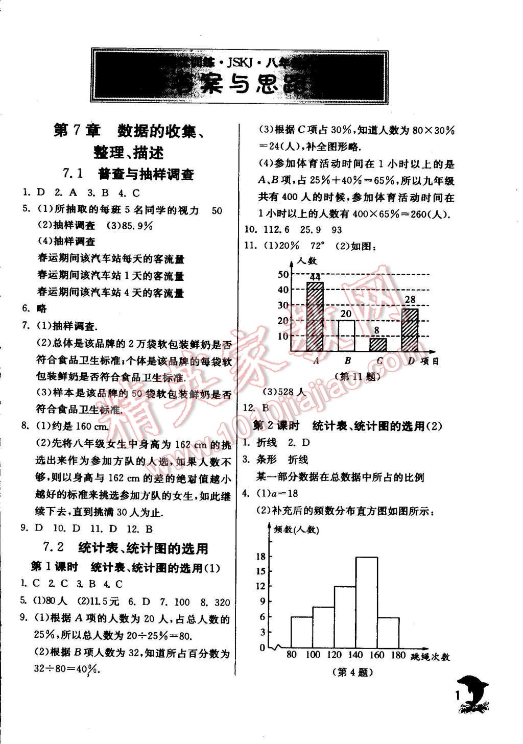 2015年實(shí)驗(yàn)班提優(yōu)訓(xùn)練八年級(jí)數(shù)學(xué)下冊(cè)蘇科版 第1頁(yè)