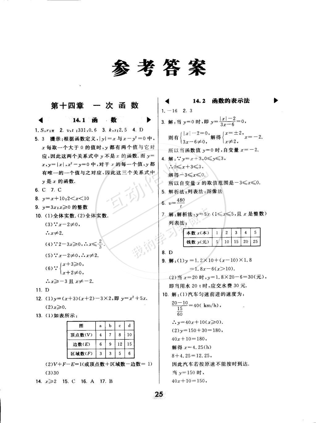 2015年北大綠卡八年級數(shù)學下冊北京課改版 第1頁