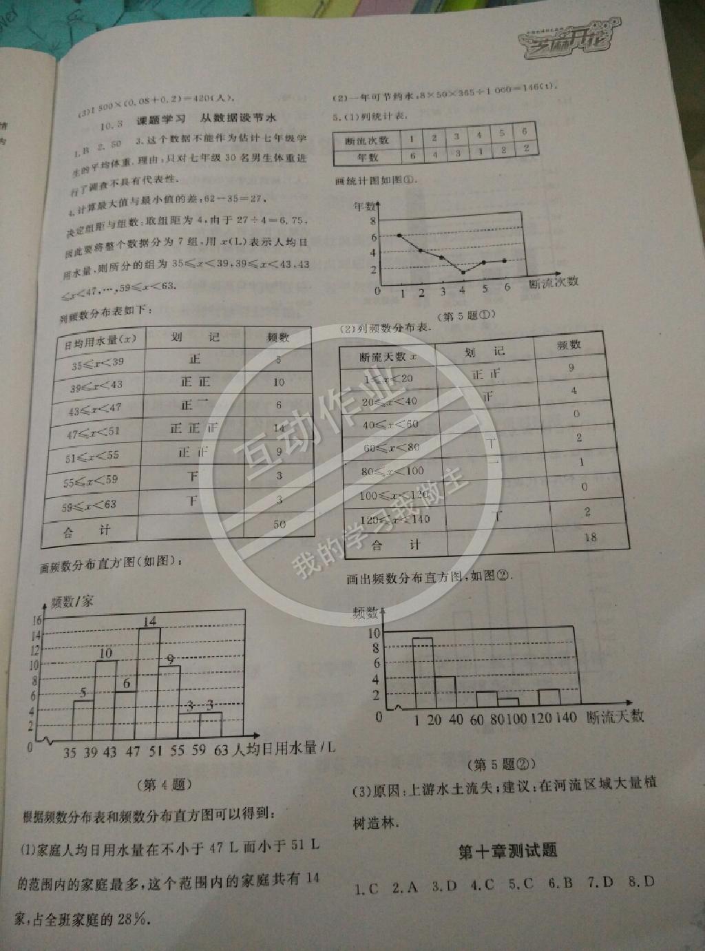 2014年数学作业本七年级下册人教版 第9页