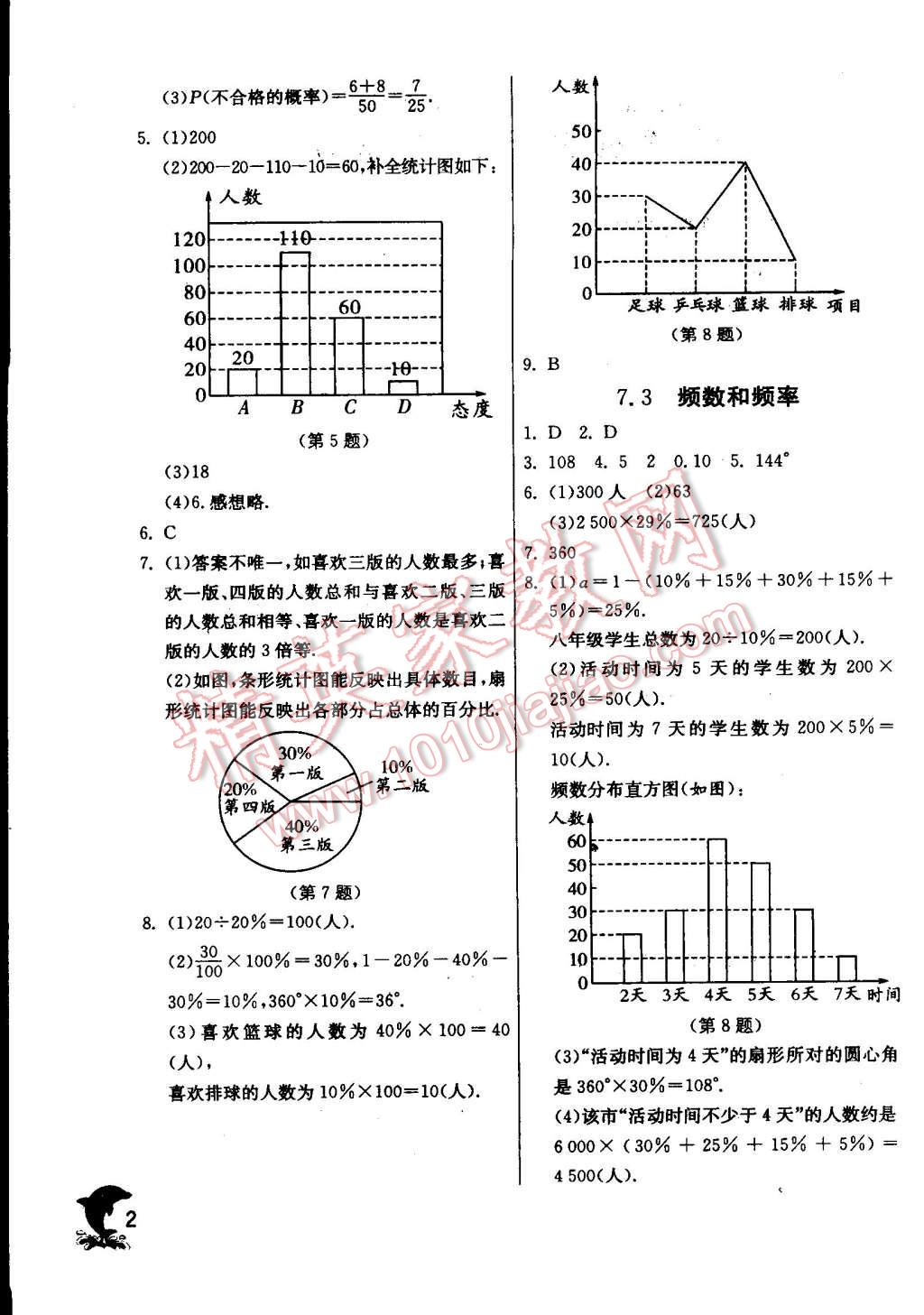 2015年實驗班提優(yōu)訓(xùn)練八年級數(shù)學(xué)下冊蘇科版 第2頁