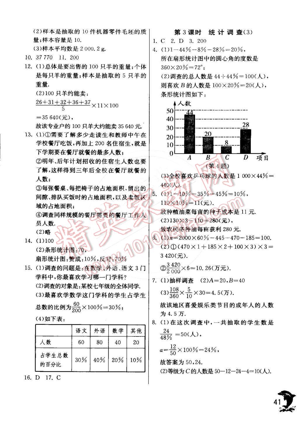 2015年實驗班提優(yōu)訓(xùn)練七年級數(shù)學(xué)下冊人教版 第52頁