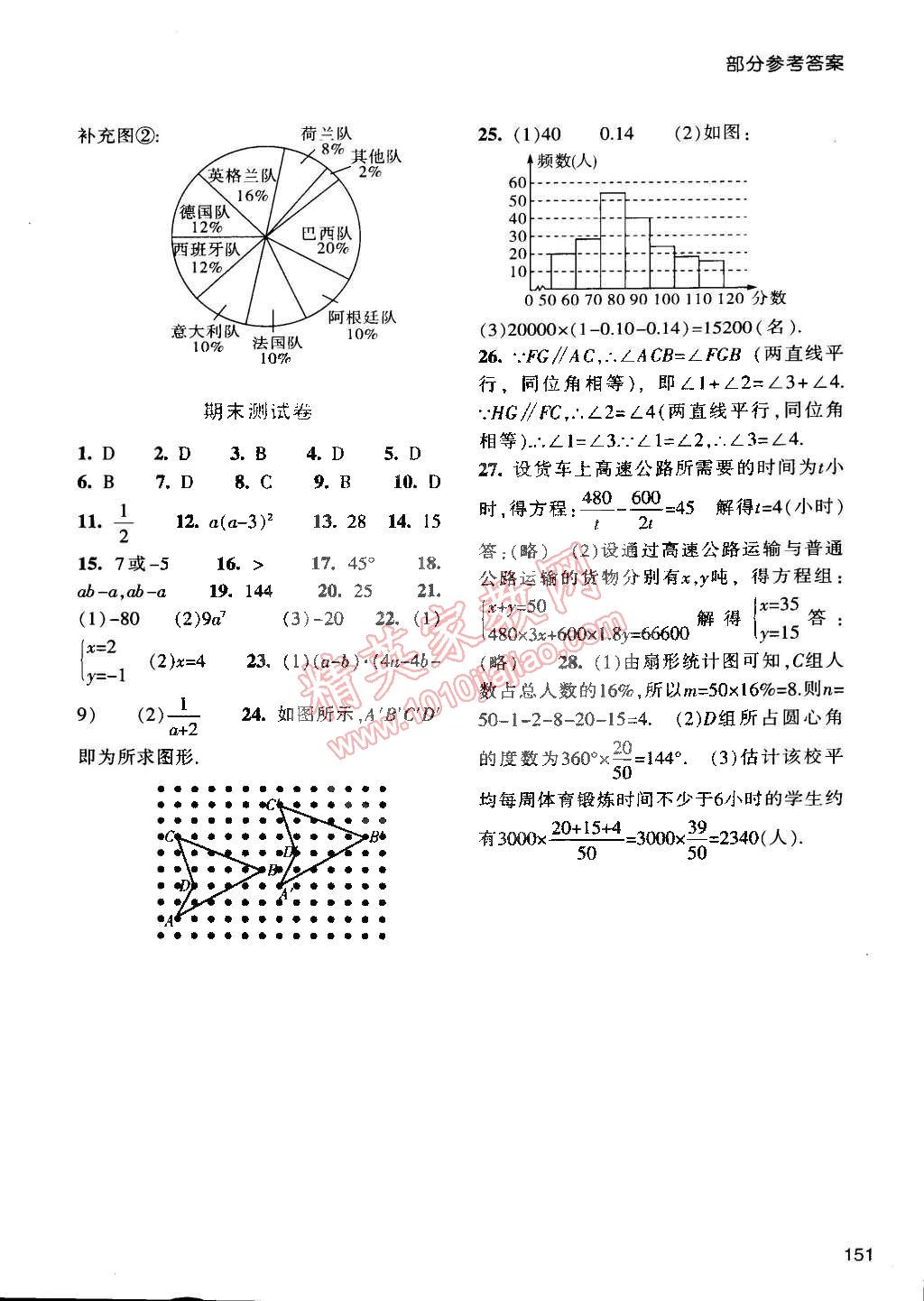 2015年每课一练七年级数学下册浙教版 第17页