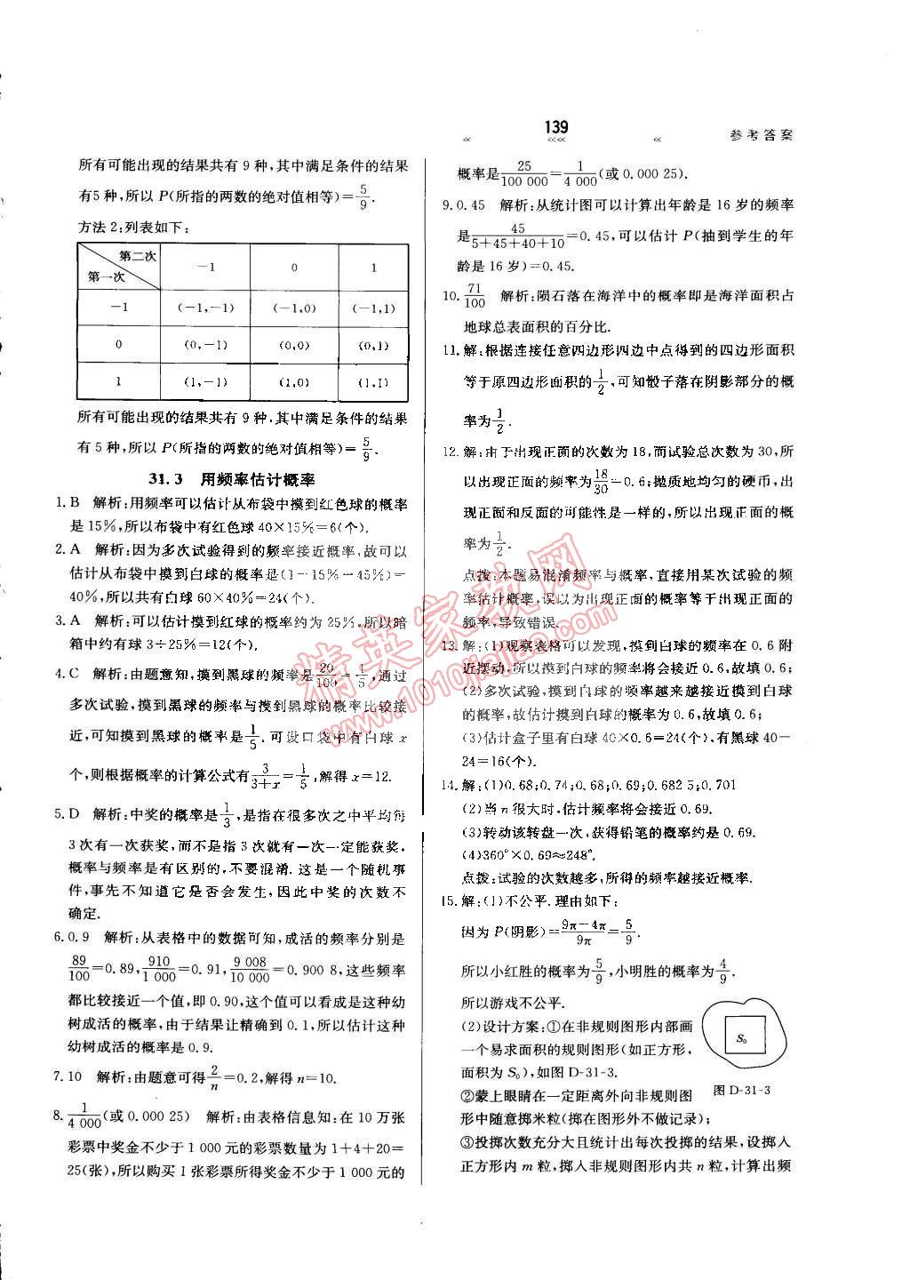 2015年輕輕松松學(xué)數(shù)學(xué)九年級(jí)下冊(cè)冀教版 第31頁(yè)