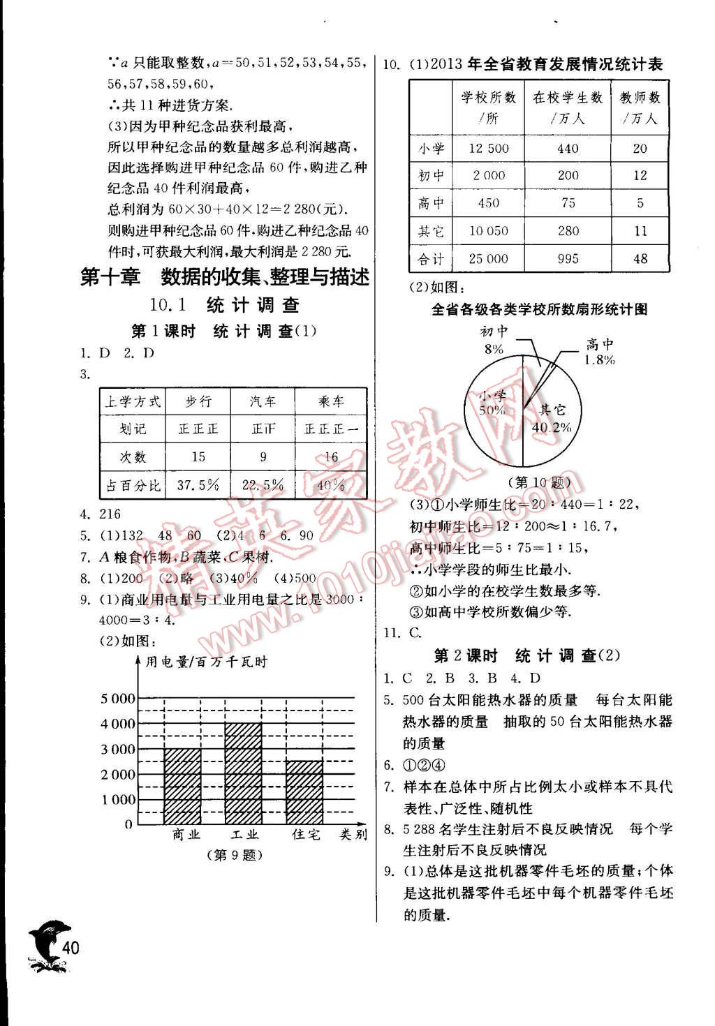 2015年實驗班提優(yōu)訓練七年級數(shù)學下冊人教版 第50頁