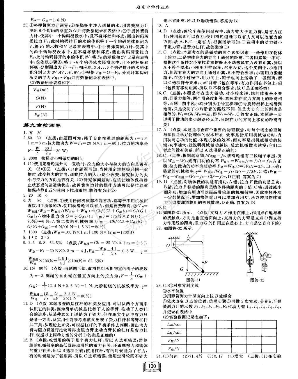 2015年啟東中學作業(yè)本八年級物理下冊北師大版 第20頁