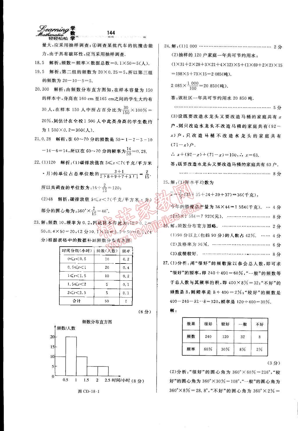 2015年轻轻松松学数学八年级下册冀教版 第6页