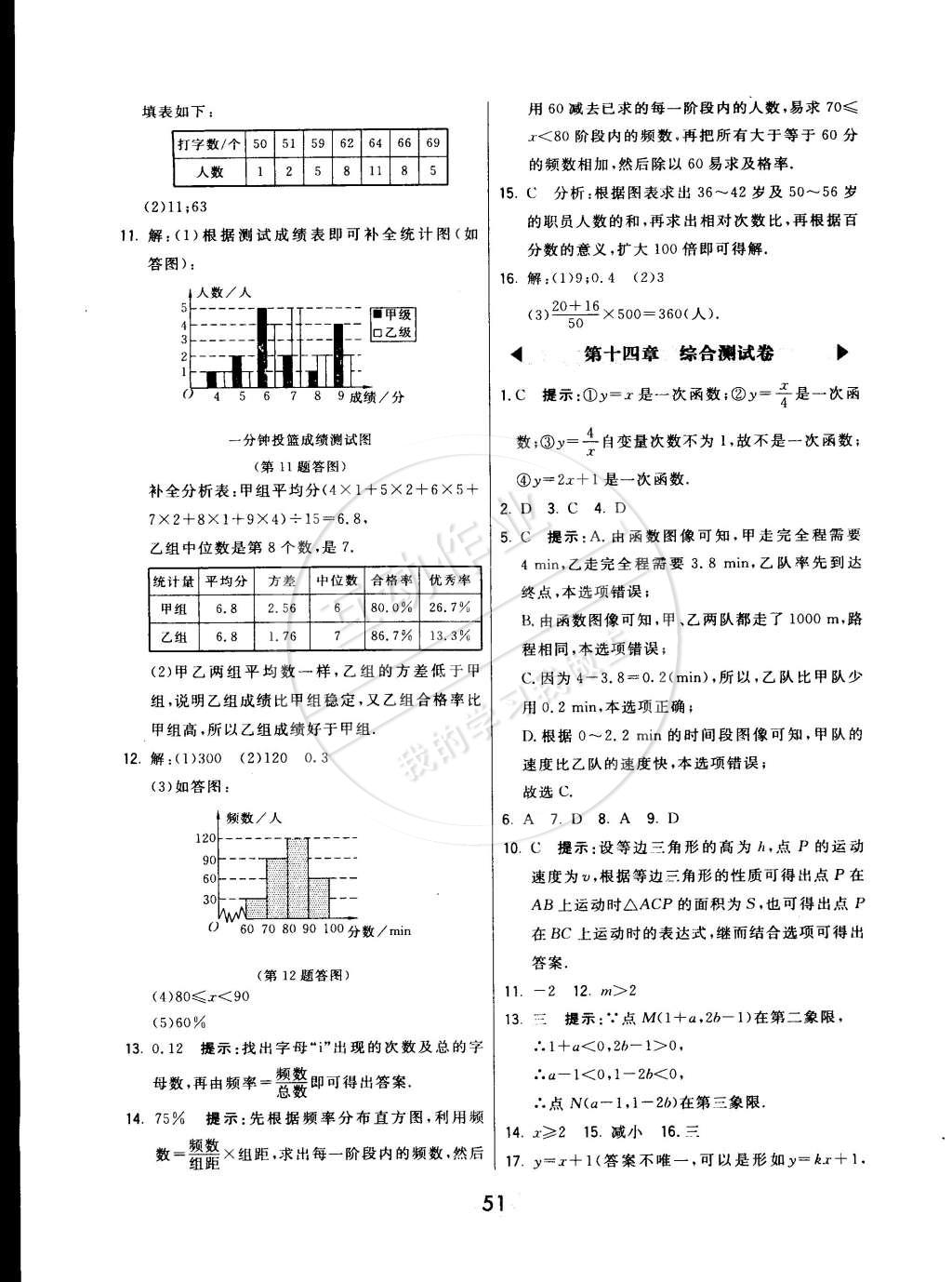 2015年北大綠卡八年級(jí)數(shù)學(xué)下冊(cè)北京課改版 第27頁(yè)