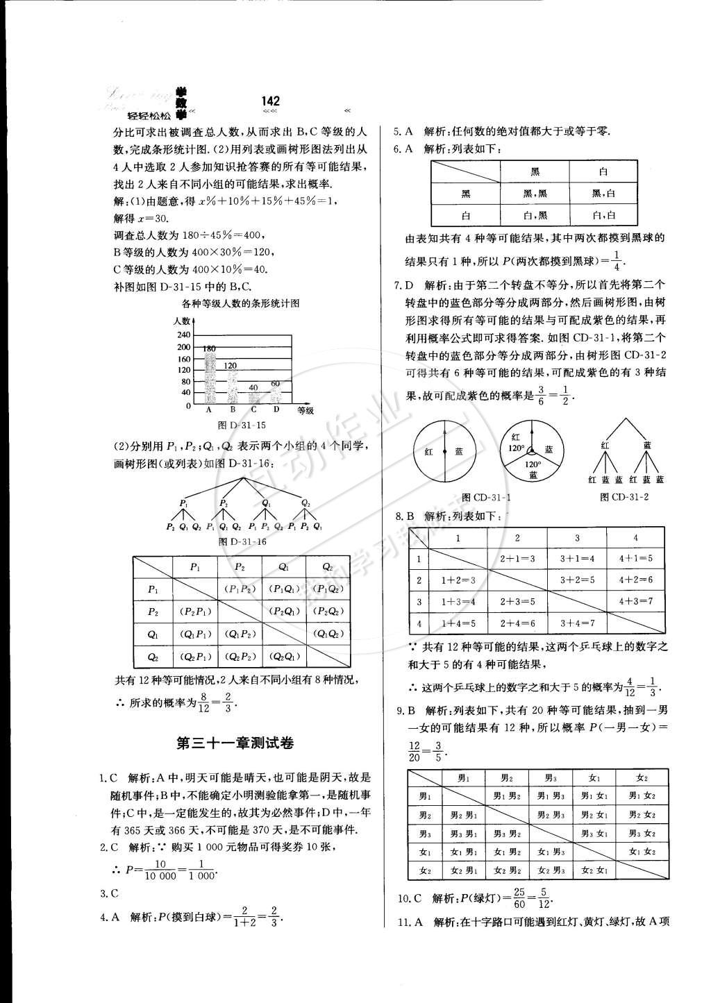 2015年輕輕松松學(xué)數(shù)學(xué)九年級下冊冀教版 第34頁