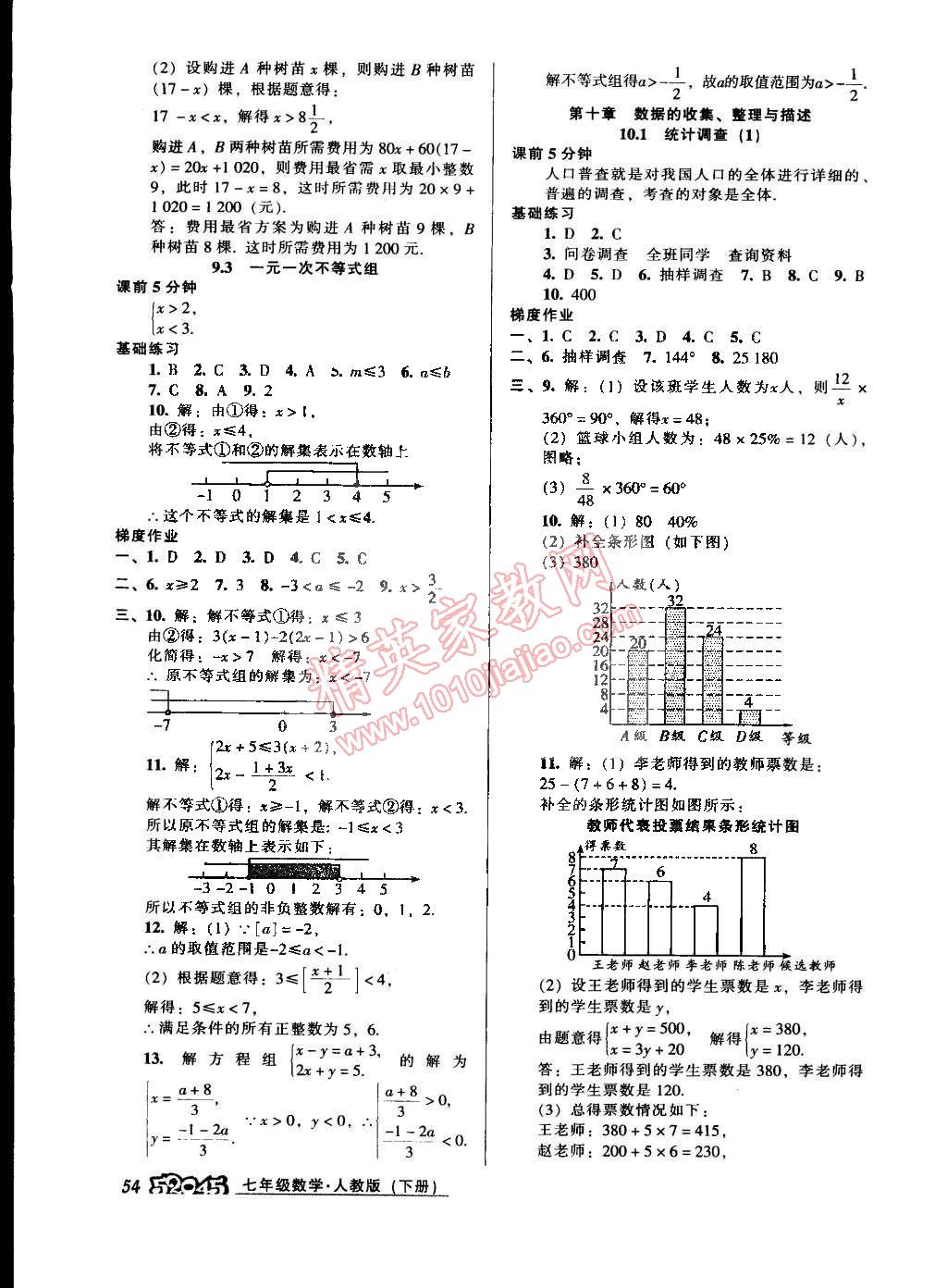 2015年52045模塊式全能訓(xùn)練七年級數(shù)學(xué)下冊人教版 第12頁