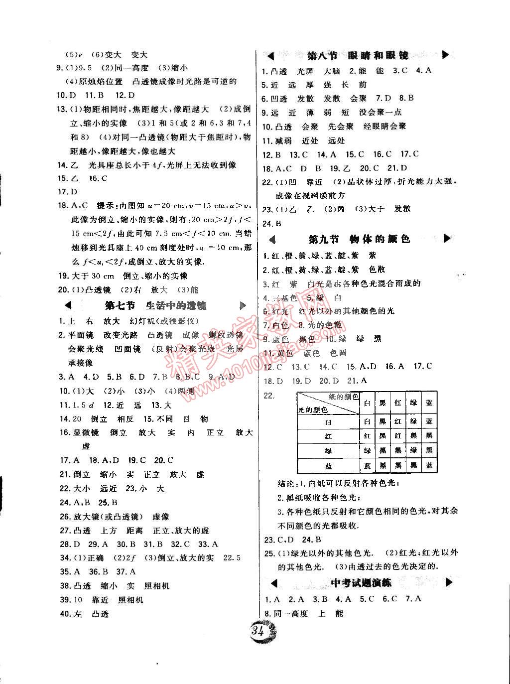 2015年北大綠卡八年級(jí)物理下冊(cè)北師課改版 第10頁