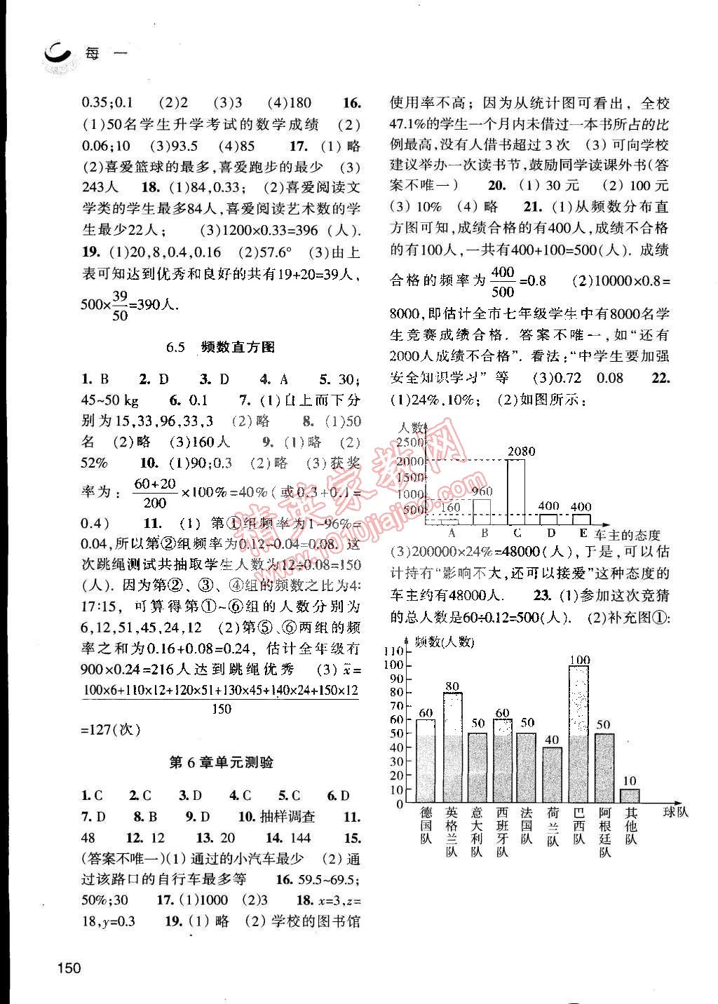 2015年每课一练七年级数学下册浙教版 第16页