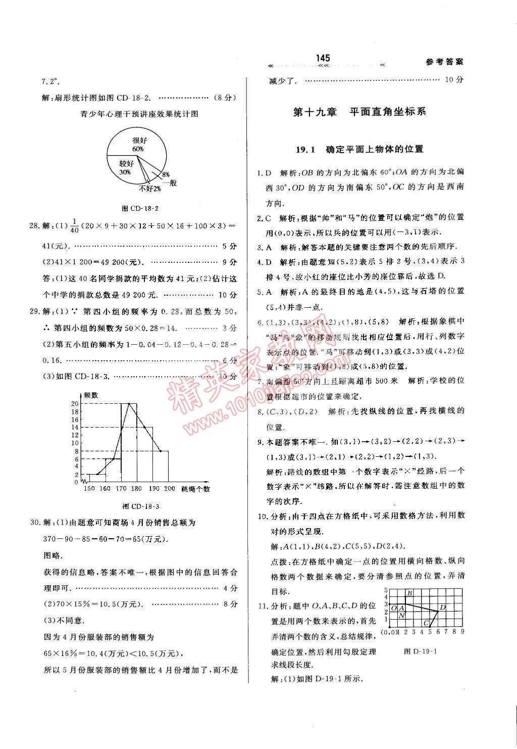 2015年輕輕松松學(xué)數(shù)學(xué)八年級(jí)下冊(cè)冀教版 第7頁(yè)