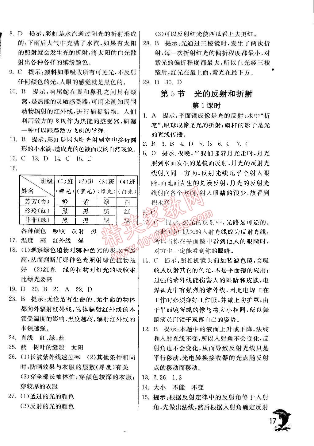 2015年實驗班提優(yōu)訓練七年級科學下冊浙教版 第17頁