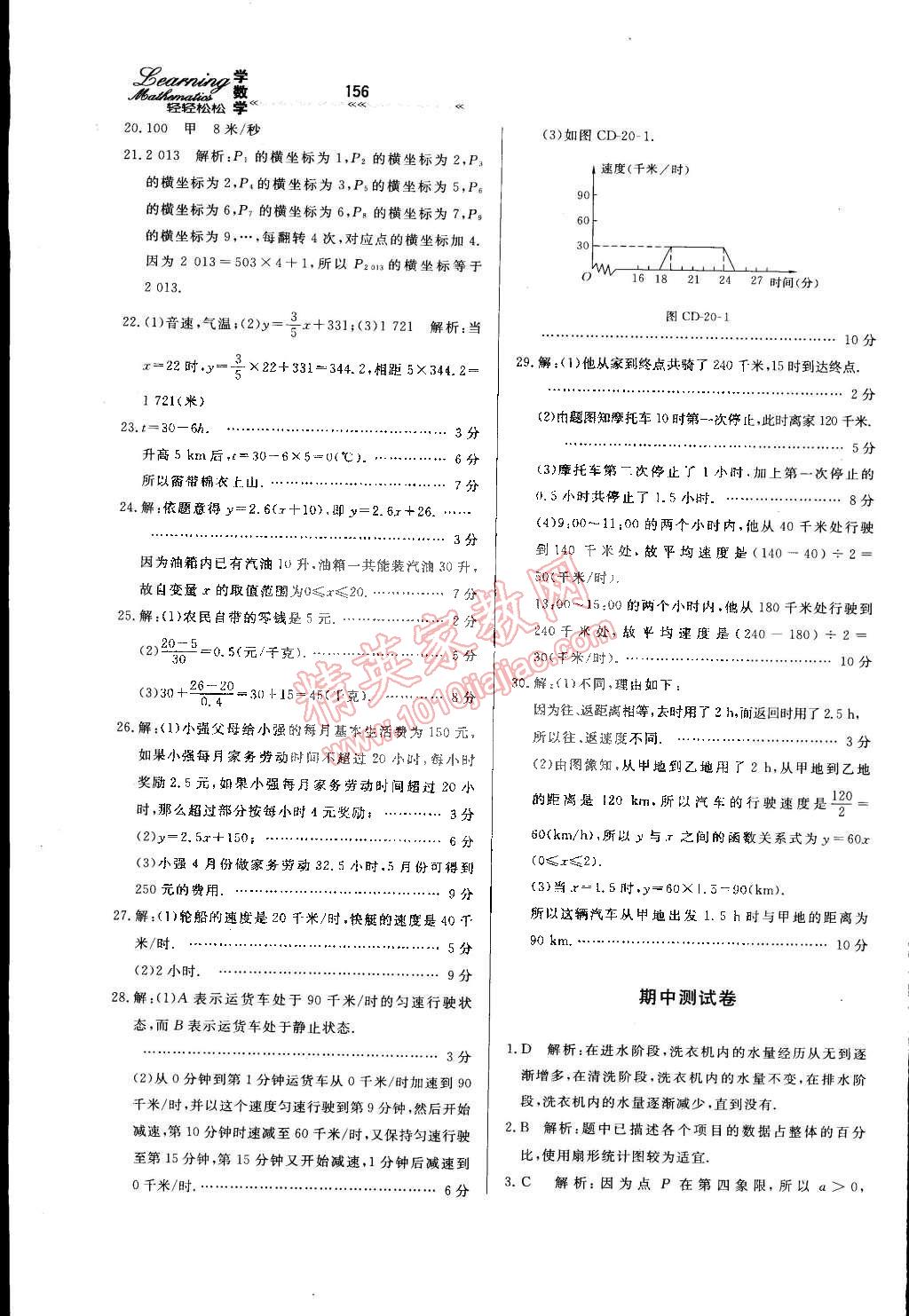 2015年轻轻松松学数学八年级下册冀教版 第18页