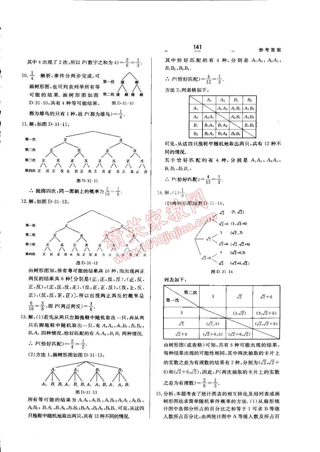 2015年輕輕松松學數(shù)學九年級下冊冀教版 第33頁