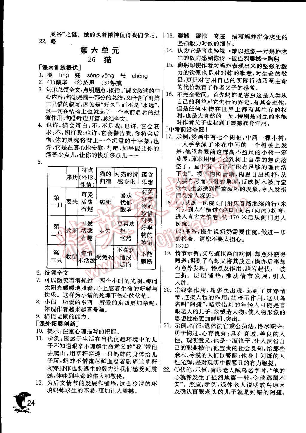 2015年實(shí)驗(yàn)班提優(yōu)訓(xùn)練七年級(jí)語(yǔ)文下冊(cè)人教版 第24頁(yè)