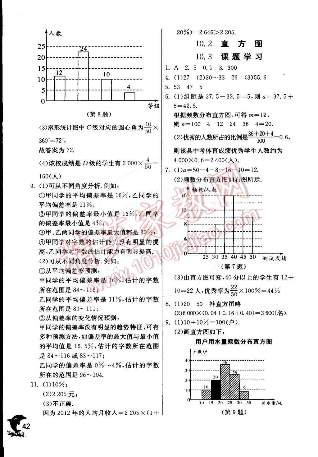 2015年實(shí)驗(yàn)班提優(yōu)訓(xùn)練七年級(jí)數(shù)學(xué)下冊(cè)人教版 第53頁(yè)