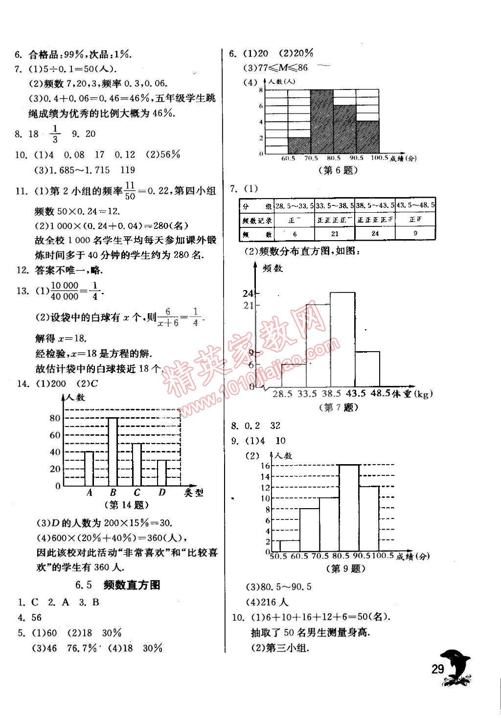 2015年實驗班提優(yōu)訓練七年級數(shù)學下冊浙教版 第29頁