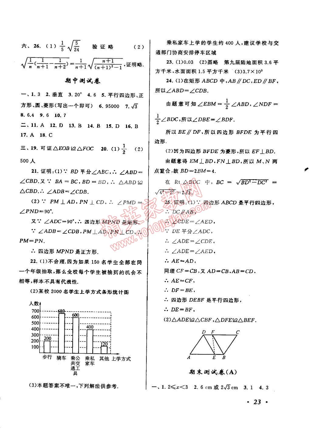 2015年自主學(xué)習(xí)當(dāng)堂反饋八年級數(shù)學(xué)下冊蘇科版 第23頁