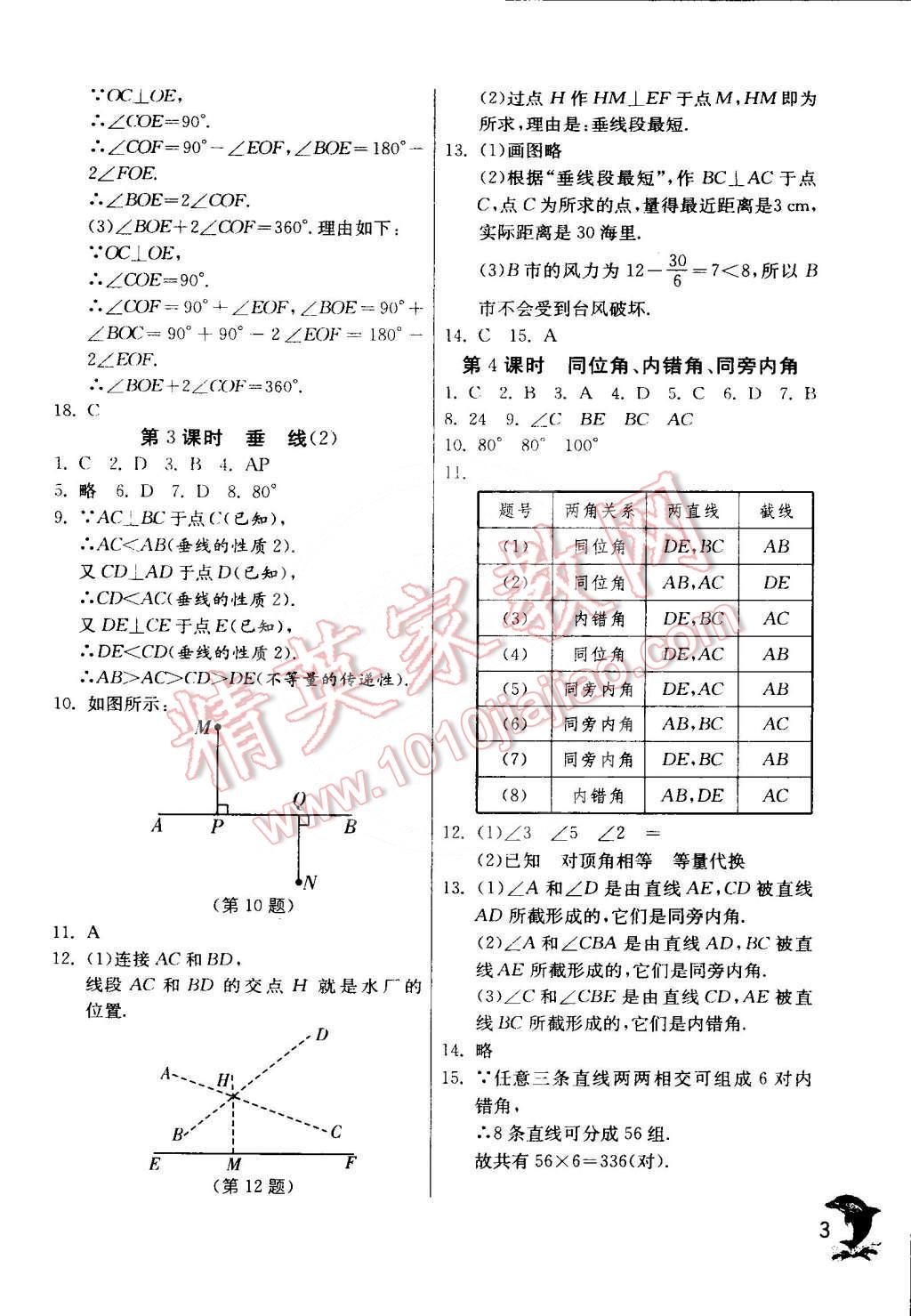 2015年實(shí)驗(yàn)班提優(yōu)訓(xùn)練七年級(jí)數(shù)學(xué)下冊(cè)人教版 第3頁(yè)