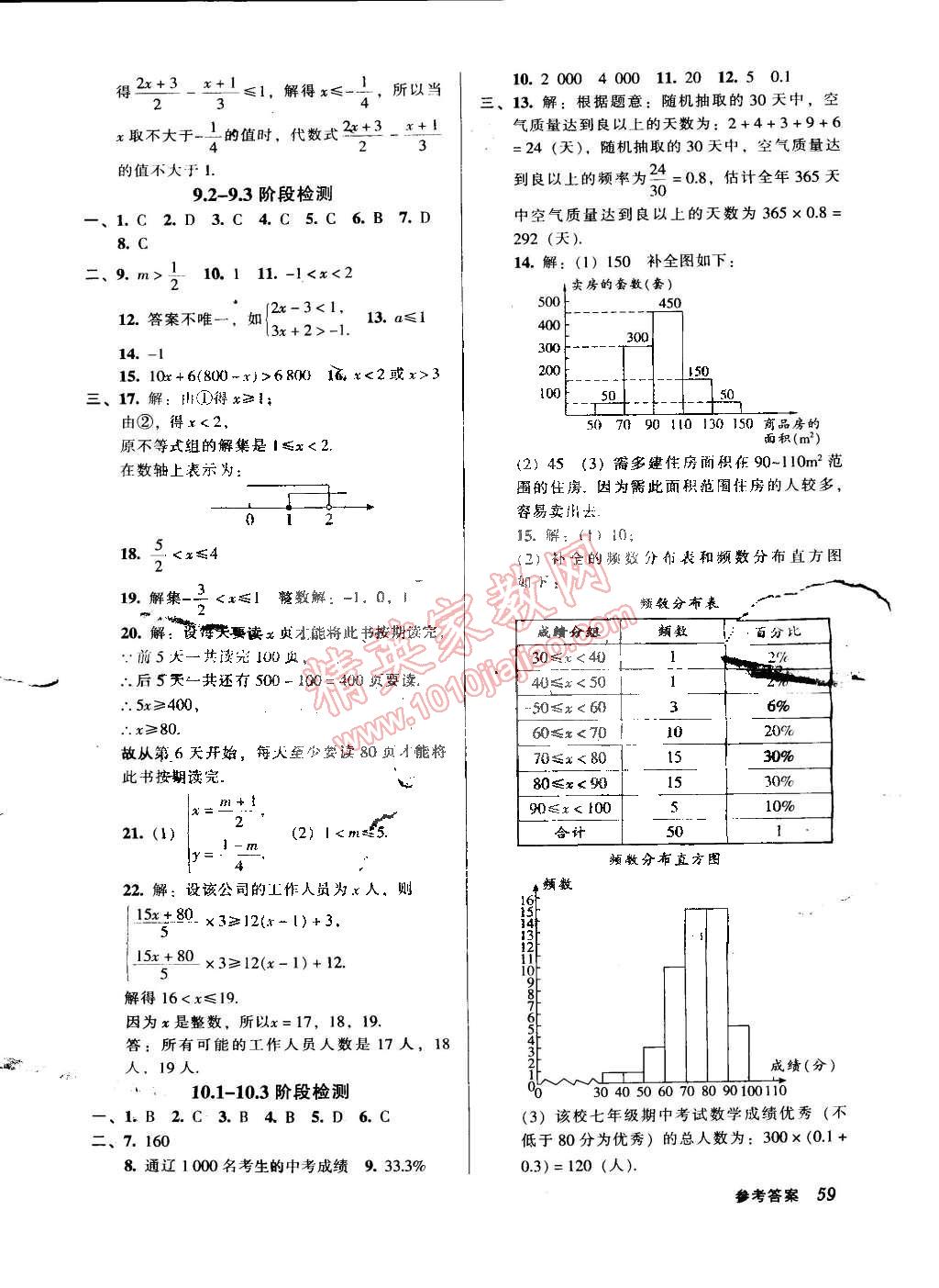 2015年52045模塊式全能訓練七年級數(shù)學下冊人教版 第17頁