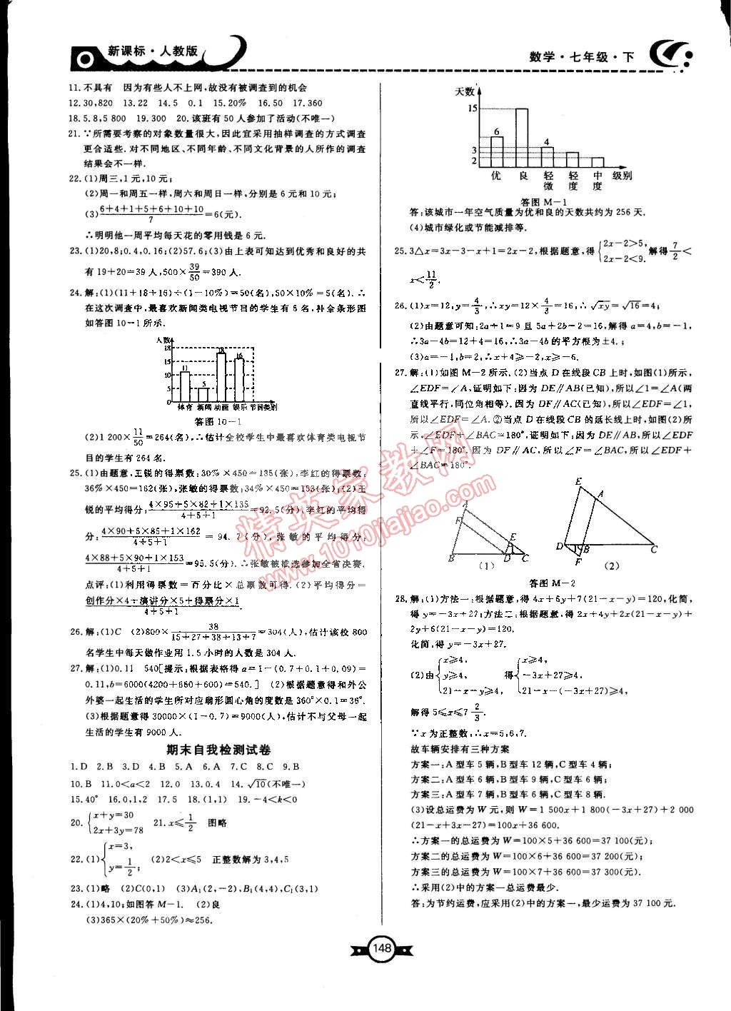 2015年贏在新課堂七年級數(shù)學下冊人教版 第18頁