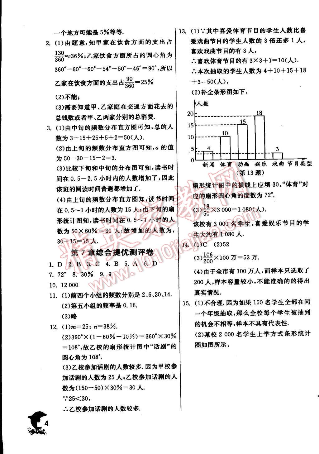 2015年實(shí)驗(yàn)班提優(yōu)訓(xùn)練八年級(jí)數(shù)學(xué)下冊(cè)蘇科版 第4頁(yè)