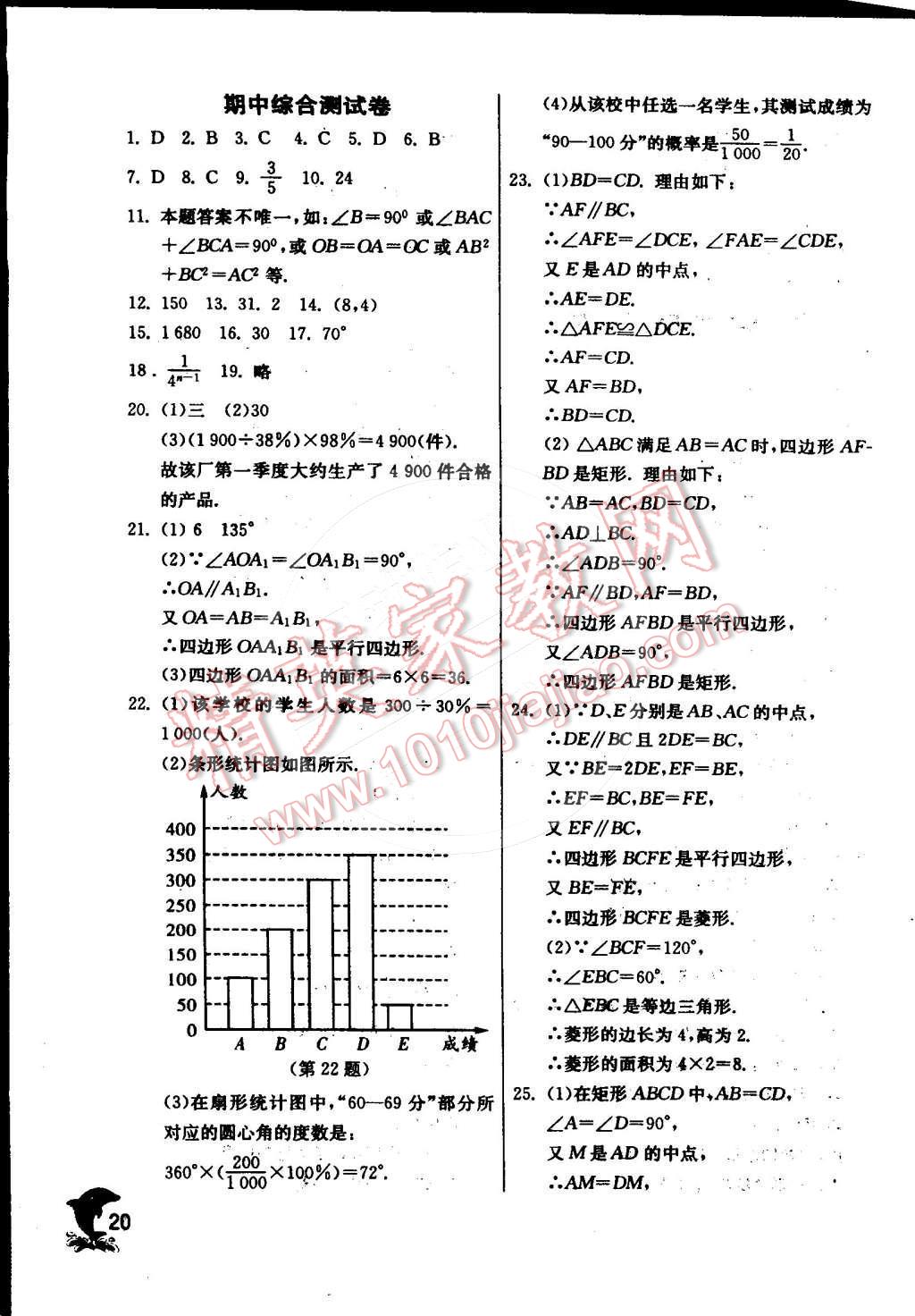 2015年实验班提优训练八年级数学下册苏科版 第60页