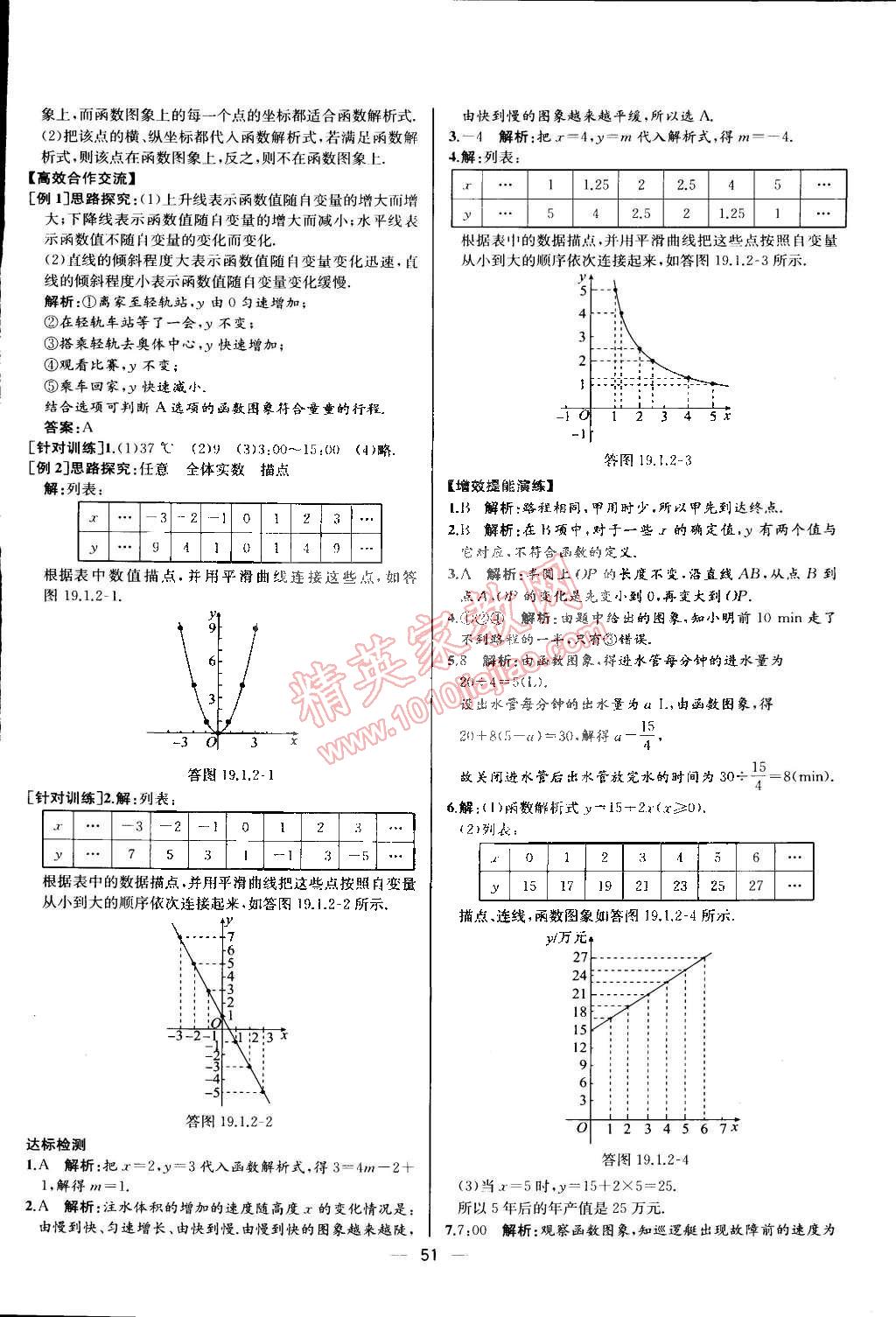 2015年同步导学案课时练八年级数学下册人教版河北专版 第37页