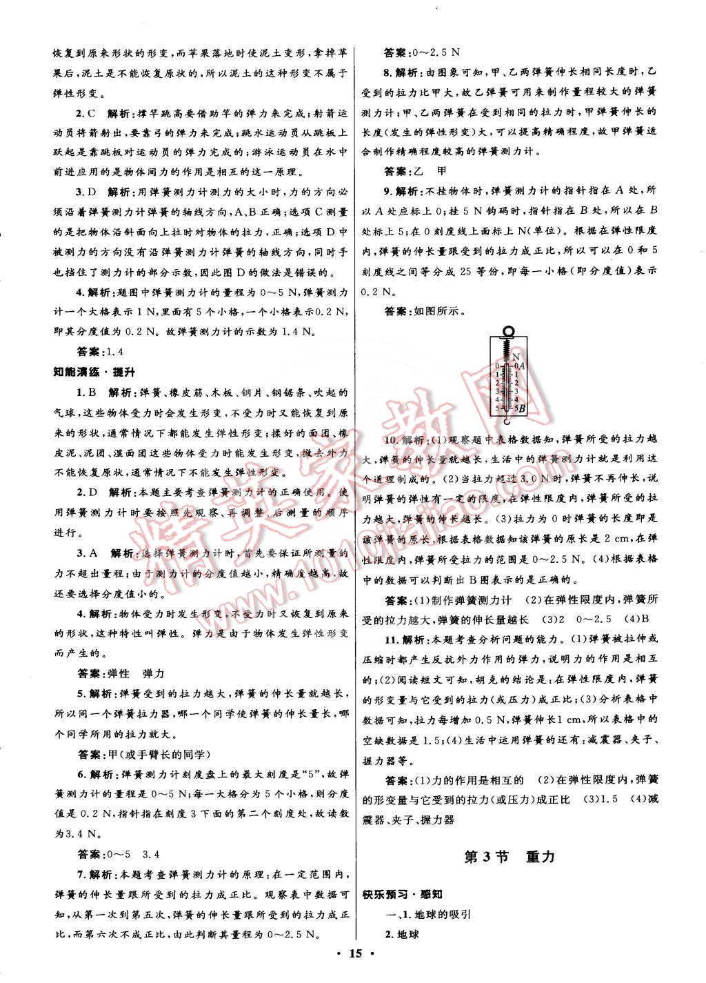 2015年初中同步测控优化设计八年级物理下册人教版 第3页