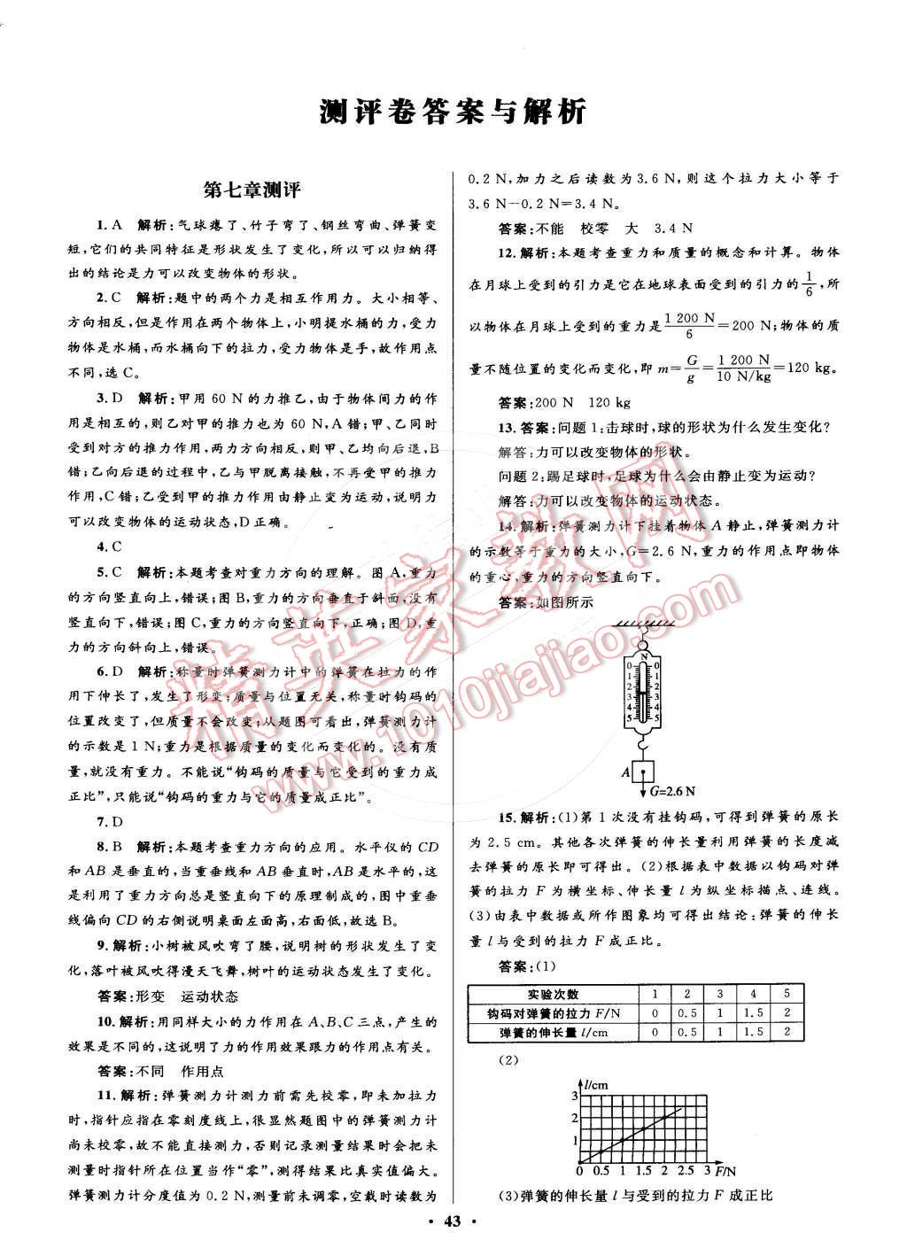 2015年初中同步测控优化设计八年级物理下册人教版 第31页