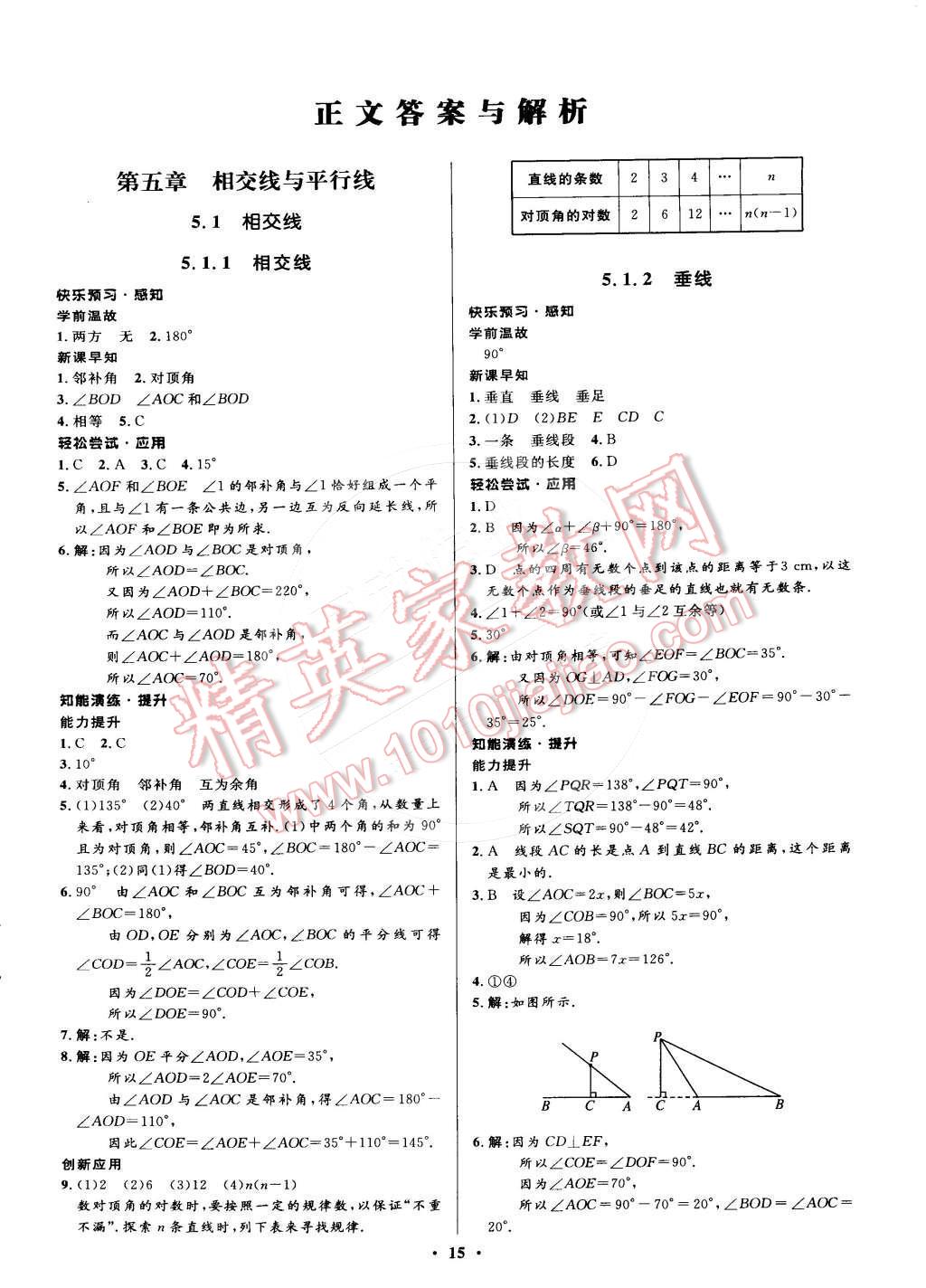 2015年初中同步测控优化设计七年级数学下册人教版 第1页