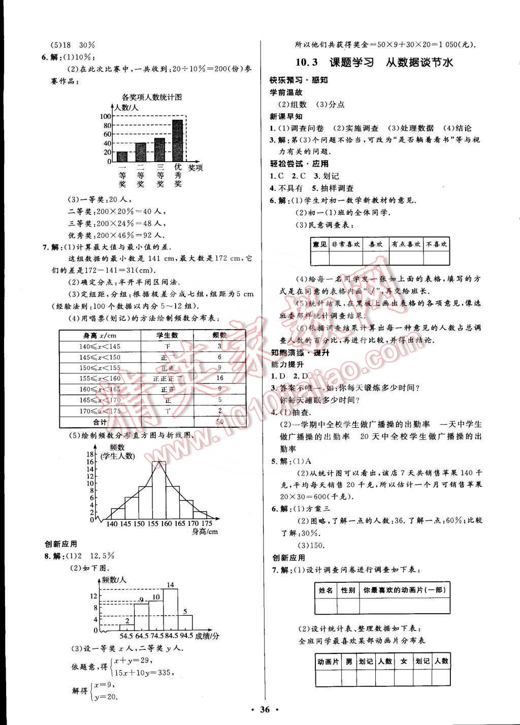 2015年初中同步测控优化设计七年级数学下册人教版 第22页