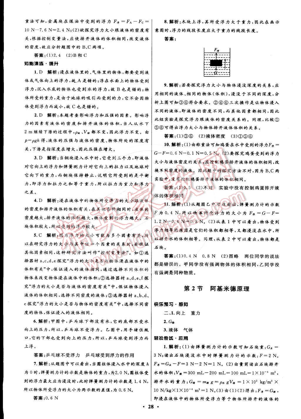 2015年初中同步测控优化设计八年级物理下册人教版 第16页